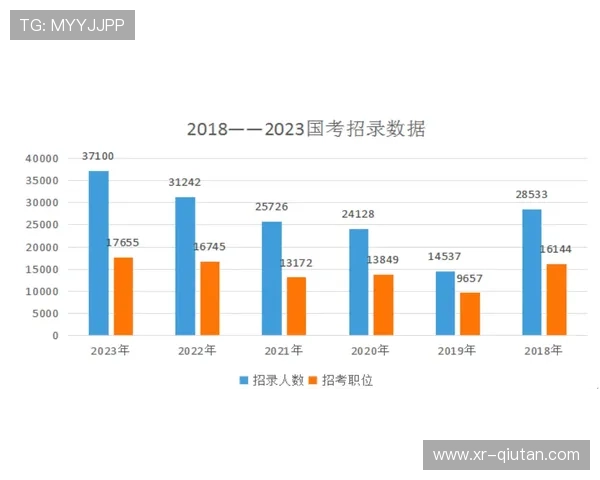 “德甲转播权价值攀升，联盟收入创新高”