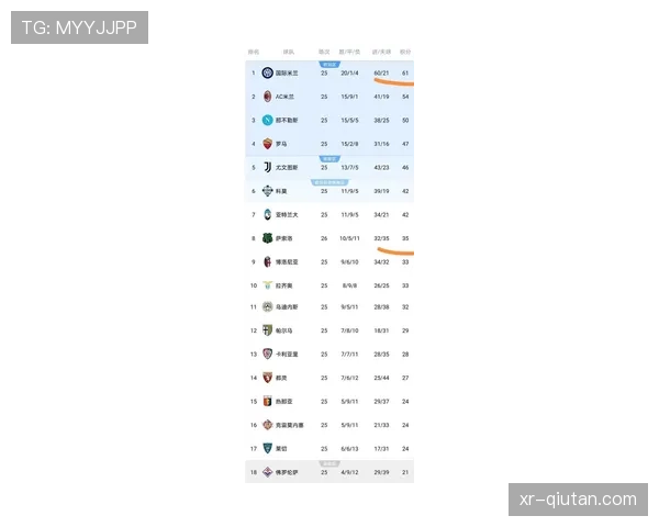 “保级战落幕：萨勒尼塔纳客场失利，提前三轮确定降入意乙”