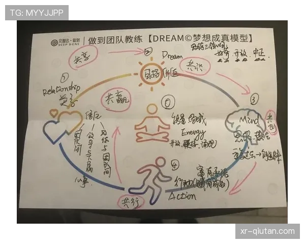 数据分析公司如何帮助教练团队优化高位逼抢的触发时机